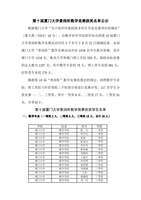 关于公布二 一 年度厦门大学“景润杯”数学竞赛获奖名单的通知