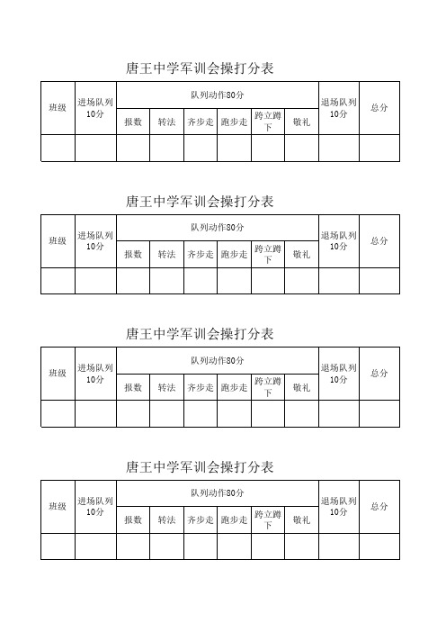 军训会操打分表