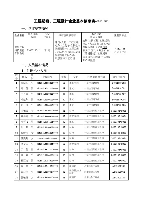 工程勘察、工程设计企业基本信息表-20131209概论