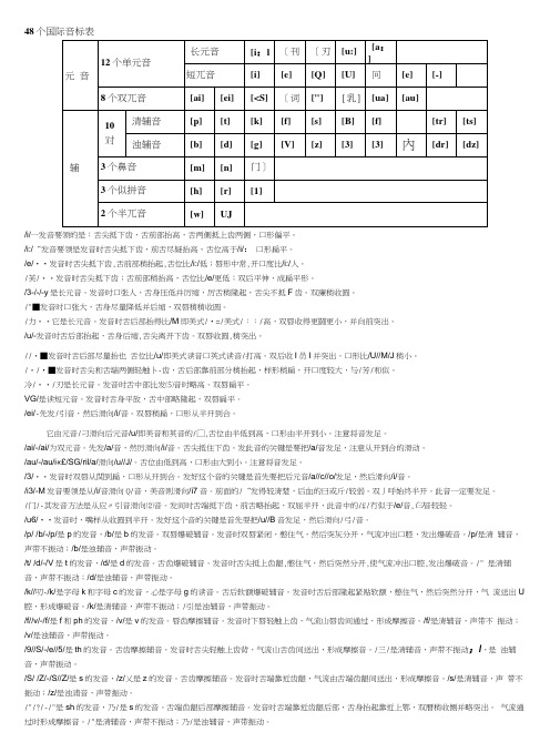 48个国际音标发音规则及练习单词.doc
