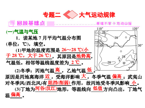 2018年高考地理通用版二轮专题复习创新课件：专题二+大气运动规律