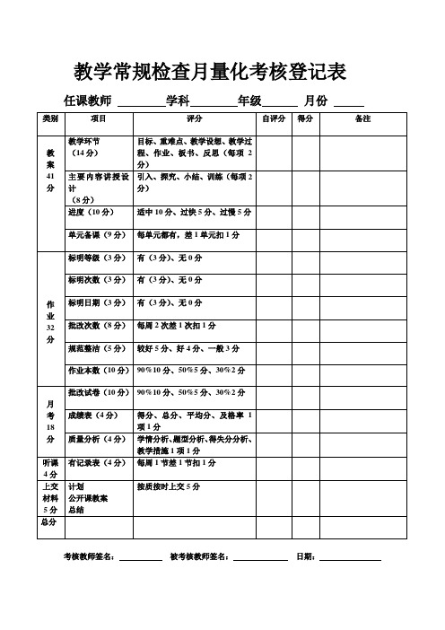 教学常规检查考核登记表