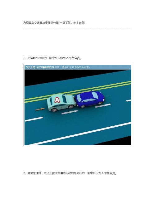 为您奉上交通事故责任划分图