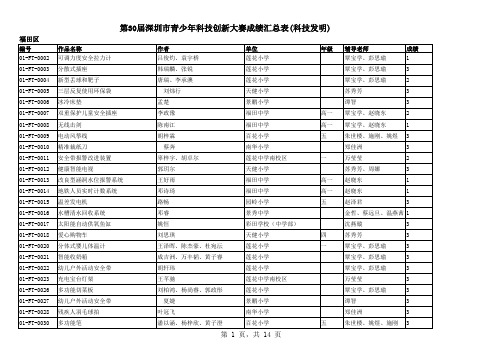 第30届深圳市青少年科技创新大赛成绩汇总表