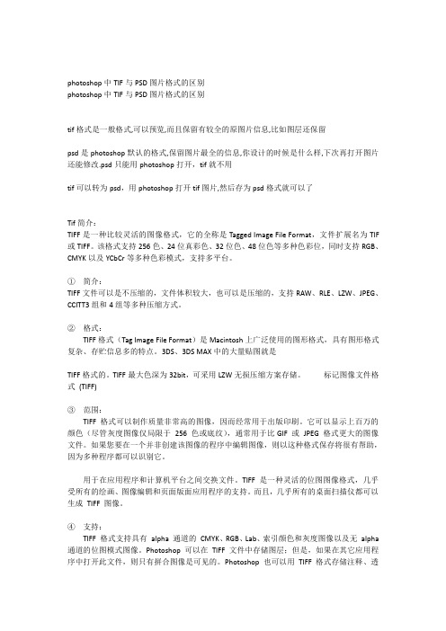 photoshop中TIF与PSD图片格式的区别
