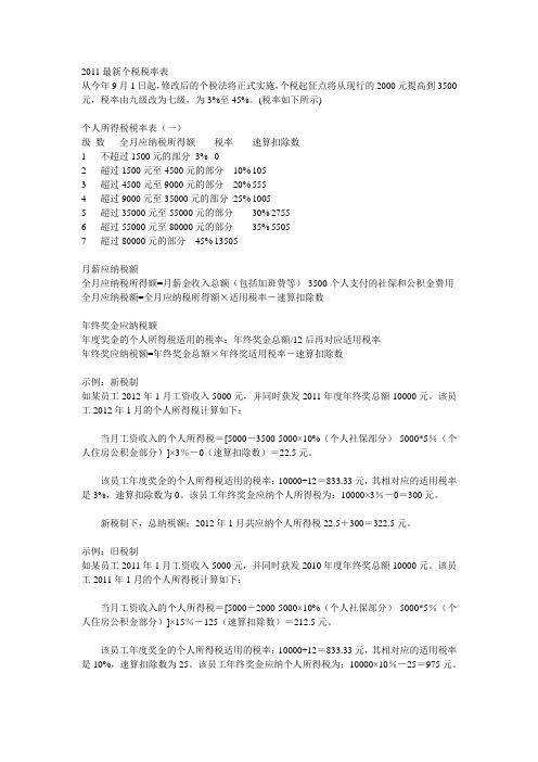 2011年新个人所得税税率表