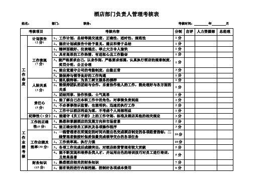 酒店部门经理考核表
