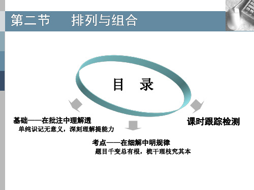2020版高考理科数学(人教版)一轮复习课件：第十章 第二节 排列与组合 