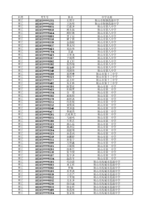 东北大学2018年辽宁省综合评价录取获得考核资格考生名单公示