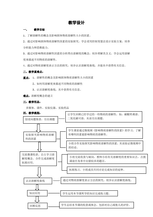 初中化学_初中化学1.3物质的溶解性教学设计学情分析教材分析课后反思
