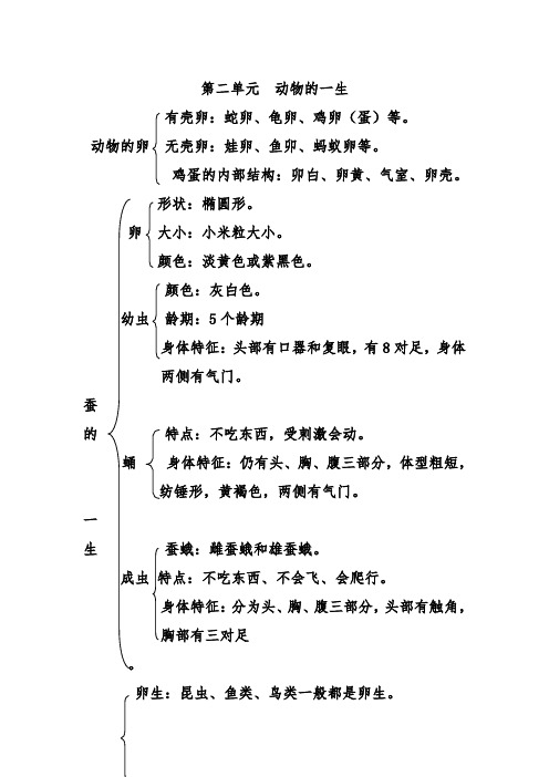 教科版新版小学科学三年级下册科学《动物的一生》单元复习