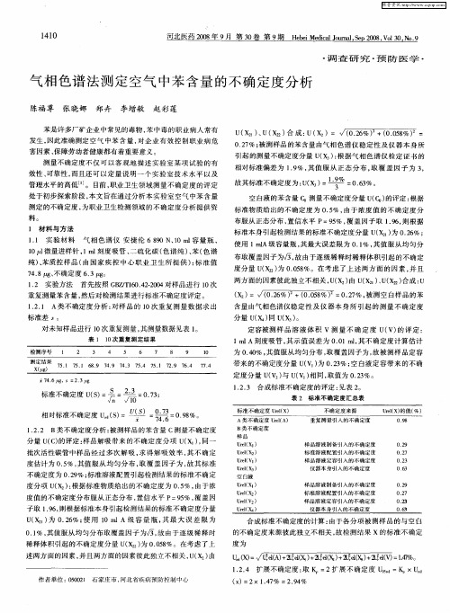 气相色谱法测定空气中苯含量的不确定度分析