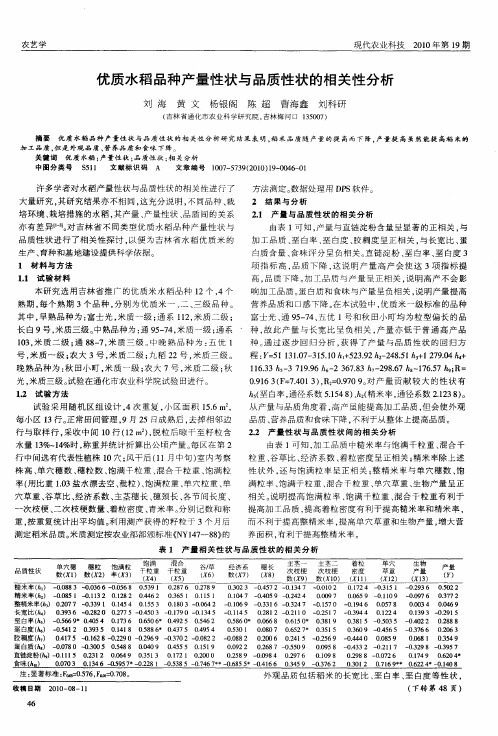 优质水稻品种产量性状与品质性状的相关性分析