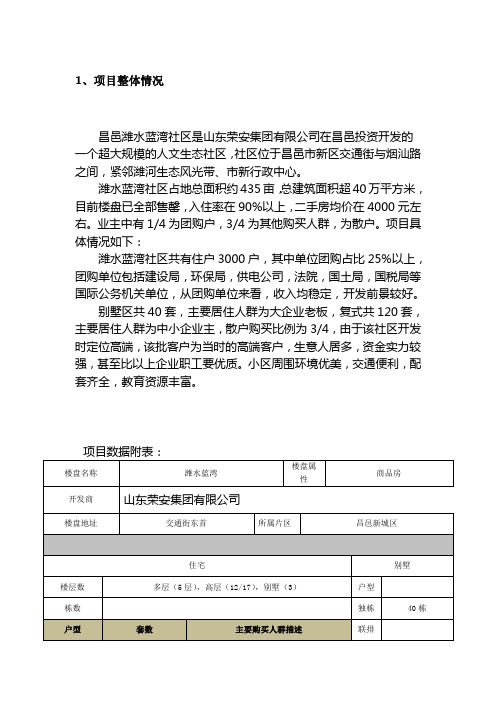 潍水蓝湾小区调研报告