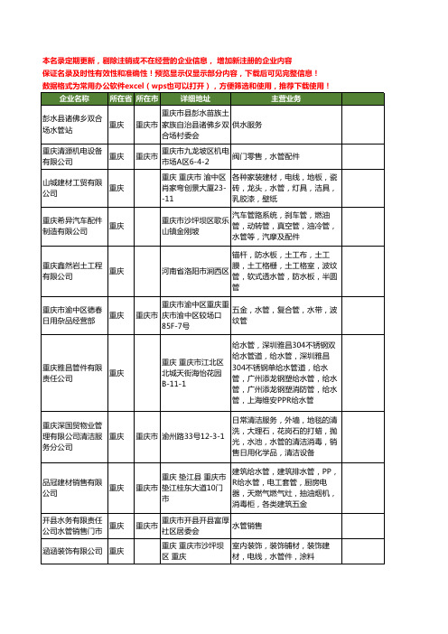 新版重庆市水管工商企业公司商家名录名单联系方式大全221家