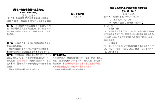 TSG ZF003规程及1号修改单与特种设备生产单位许可规则——爆破片装置部分对比表