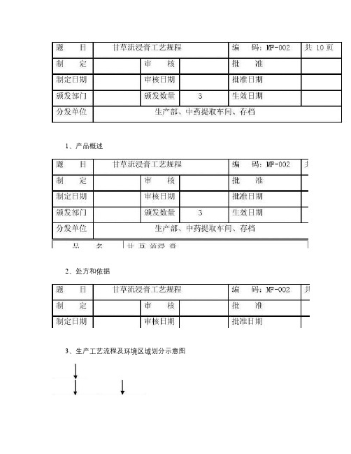 甘草流浸膏工艺规程.