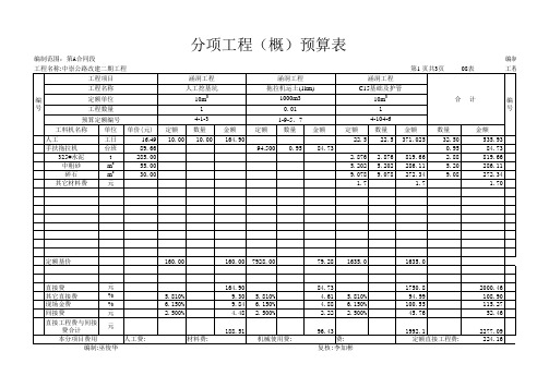 涵洞单价测算