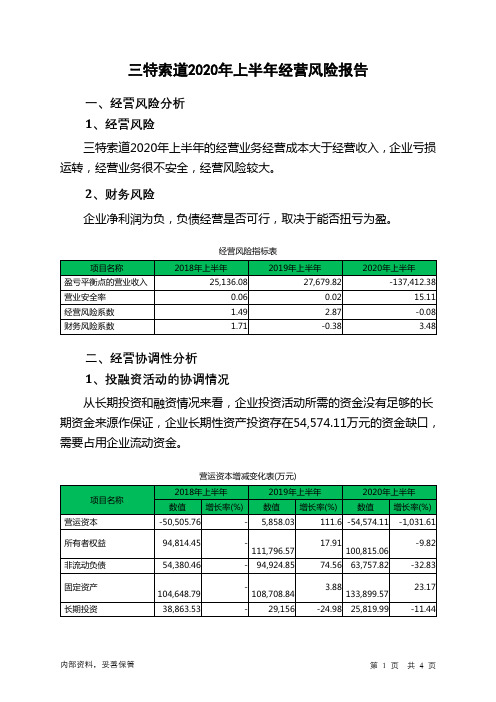 三特索道2020年上半年经营风险报告