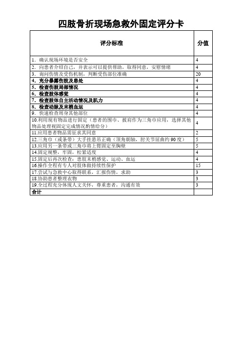 21四肢骨折现场急救外固定技术