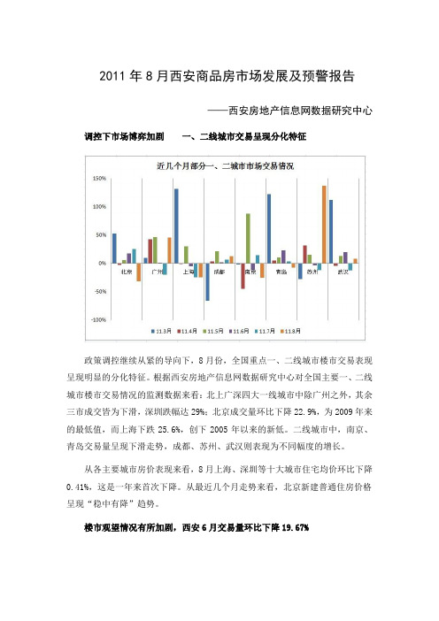 2011年8月西安商品房市场发展及预警报告