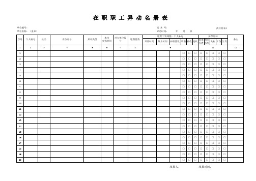 《在职职工异动名册表》