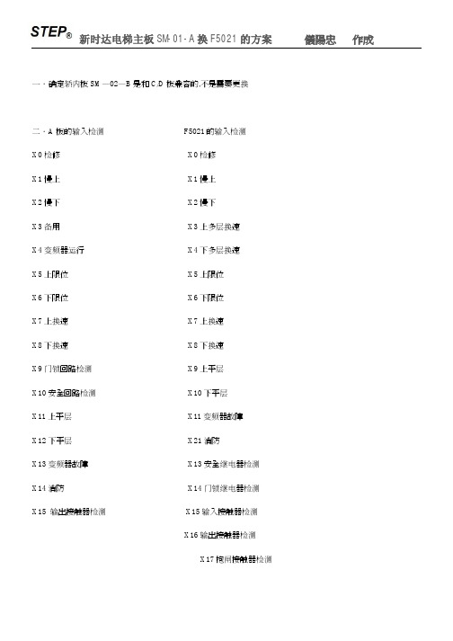 新时达电梯主板SM-01-A换F5021的方案