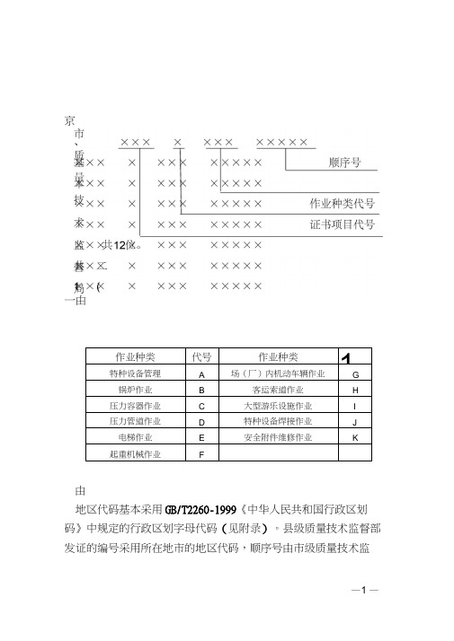 最新的质量技术监督局颁发的特种作业人员证件编号