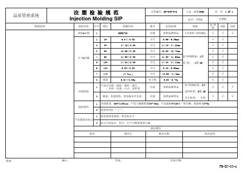 SIP标准版本