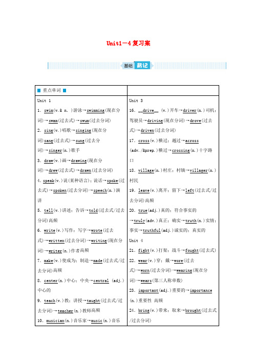 七下Unit1_4复习案人教新目标版