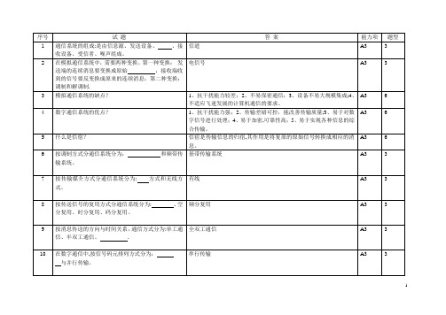 国家电网通信类题目及答案