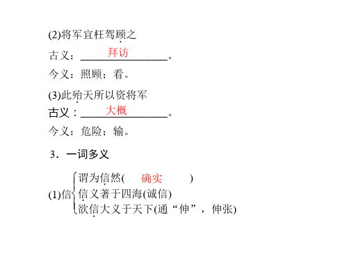 语文：6(PPT)4-4.23《隆中对》课件(人教版九年级)