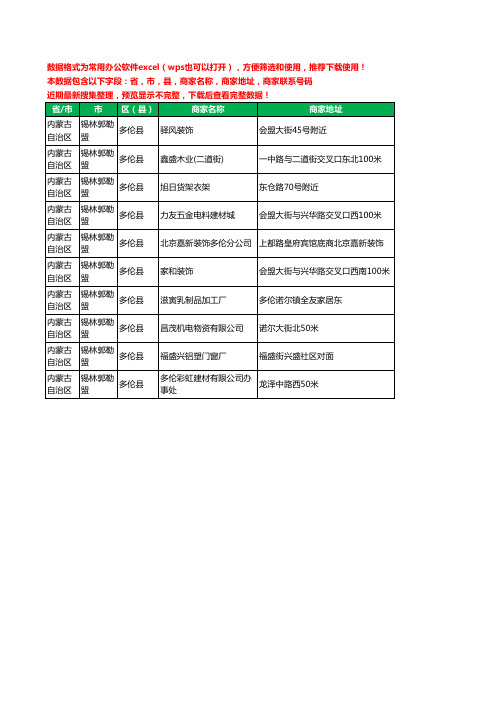 2020新版内蒙古自治区锡林郭勒盟多伦县家具有限公司工商企业公司商家名录名单黄页联系电话号码地址大全10家