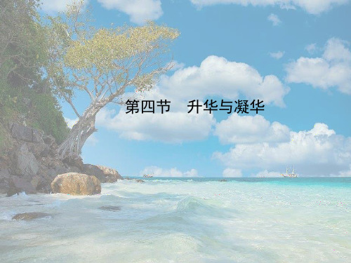 沪科初中物理九上《12第4节 升华与凝华》PPT课件