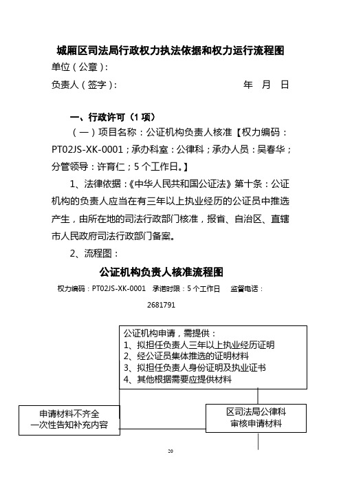 (管理流程图)城厢区司法局行政权力执法依据和权力运行流程图