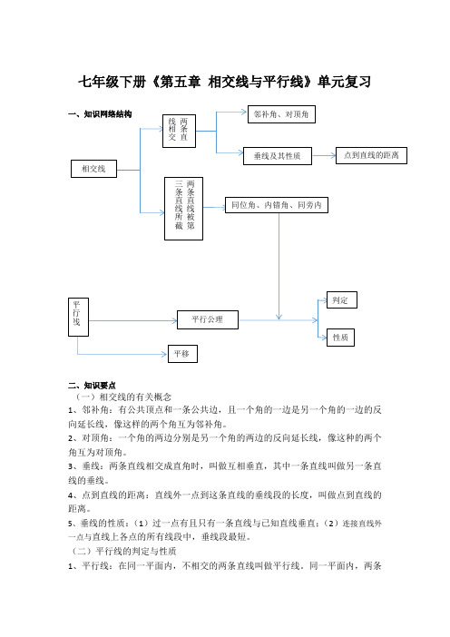 七年级下册《第五章 相交线与平行线》单元复习