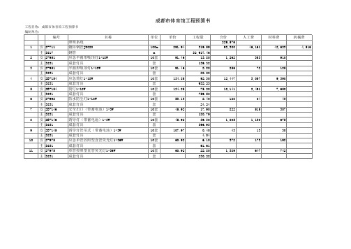 成都市体育馆工程预算书