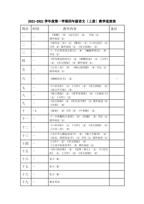 部编人教版四年级上册语文教学进度表