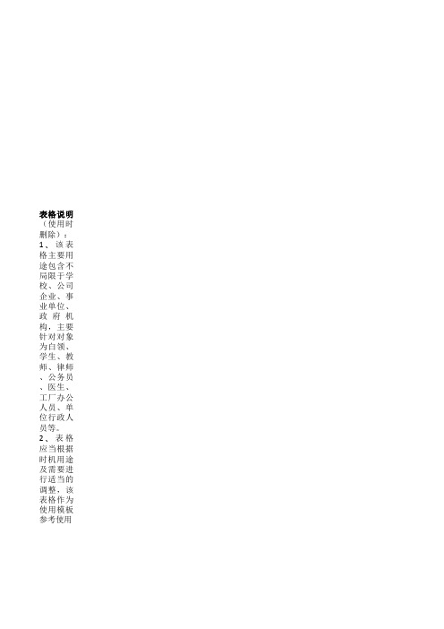 百货店销售统计