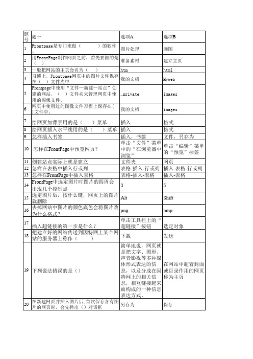 八上信息技术FrontPage练习题(附答案)