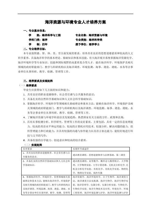 海洋资源与环境专业人才培养方案