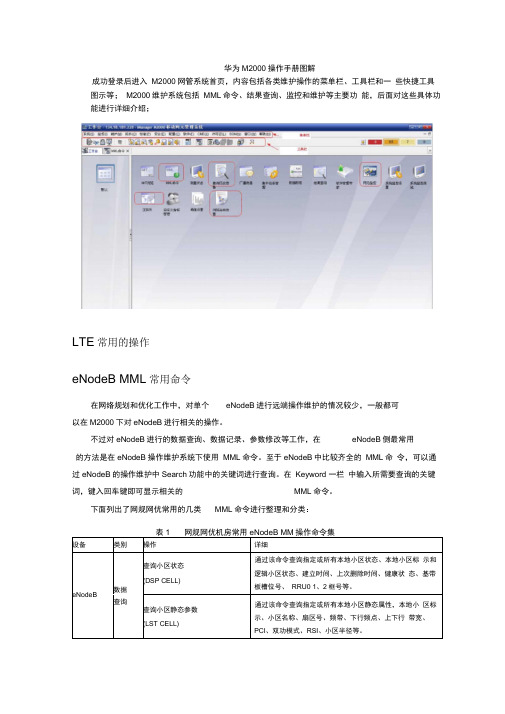华为M2000操作手册图解