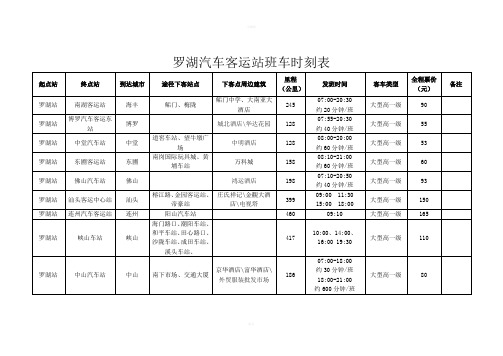 罗湖汽车客运站班车时刻表