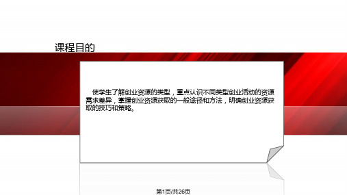 课件9：创业资源PPT课件
