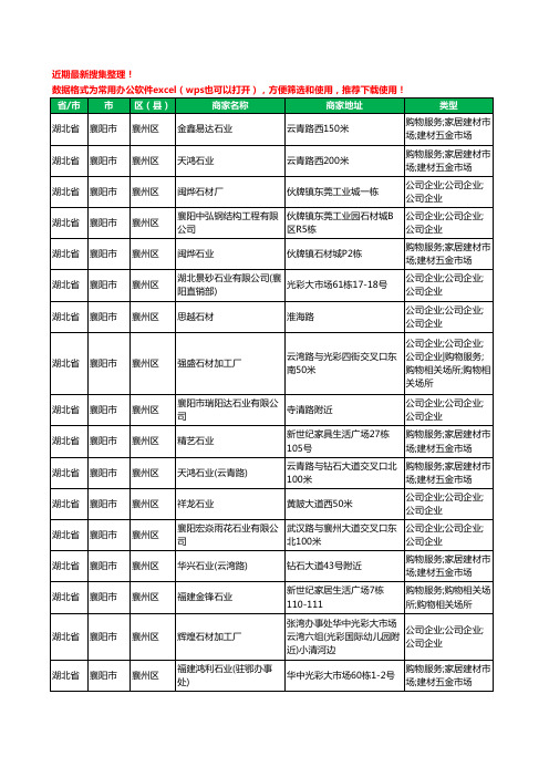 2020新版湖北省襄阳市襄州区石材有限公司工商企业公司商家名录名单黄页联系方式大全18家