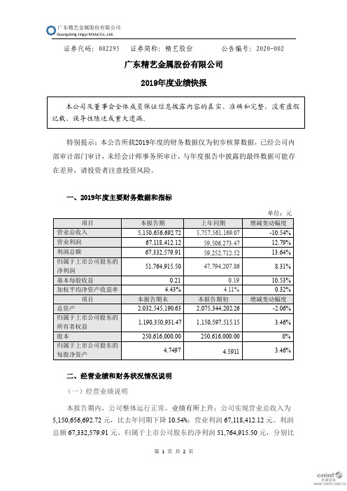精艺股份：2019年度业绩快报