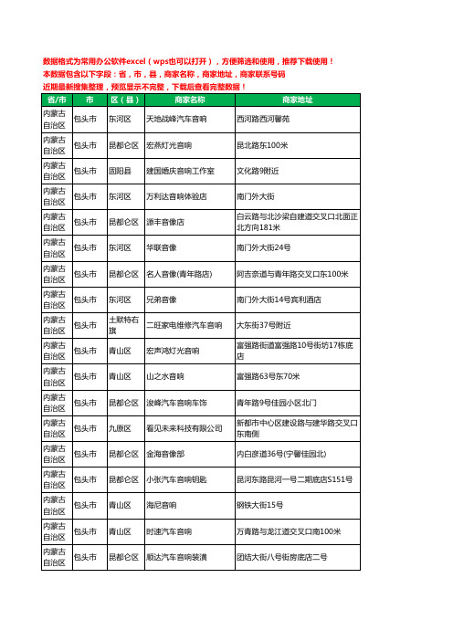 2020新版内蒙古自治区包头市音响工商企业公司商家名录名单黄页联系电话号码地址大全42家