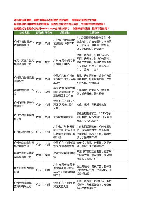 新版广东省影视后期制作工商企业公司商家名录名单联系方式大全146家