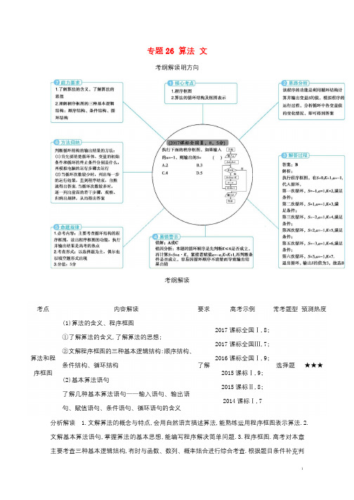 三年高考2016_2018高考数学试题分项版解析专题26算法文含解析201811241292