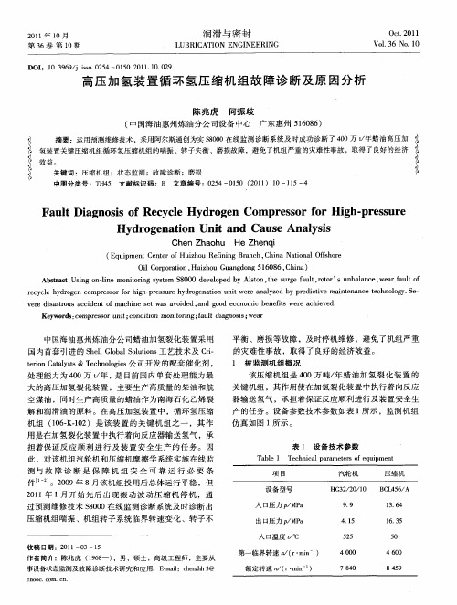 高压加氢装置循环氢压缩机组故障诊断及原因分析